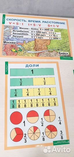 Дидактический материал по математике