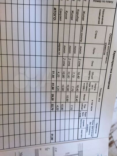 Свободного назначения, 52 м²