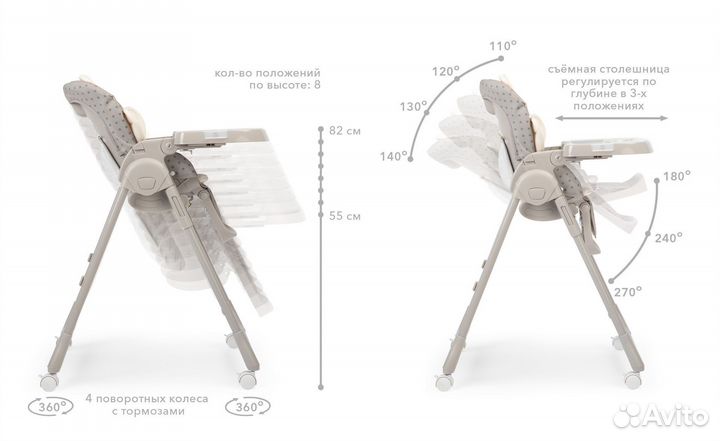 Стул для кормления Happy Baby 