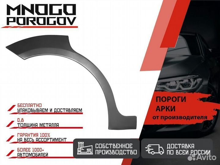 Арки кузовные ремонтные Kia Ceed 1 Хэтчбэк