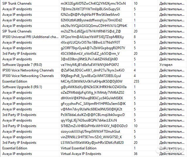 Атс Avaya IP Office 500 v2 (много лицензий,4 платы