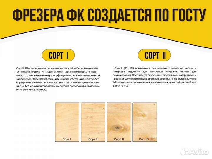 Фанера березовая фк 4мм сорт 1/2 шлифованная
