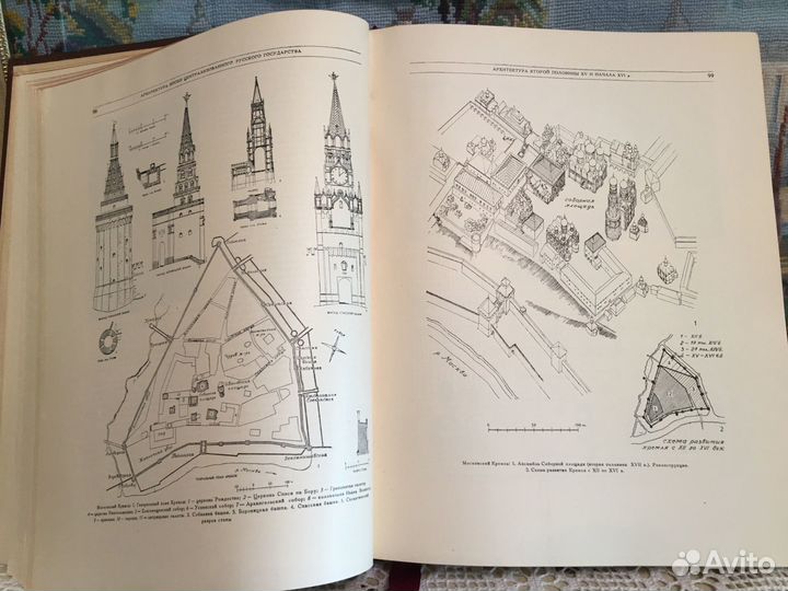 1956г.Русская архитектура.История