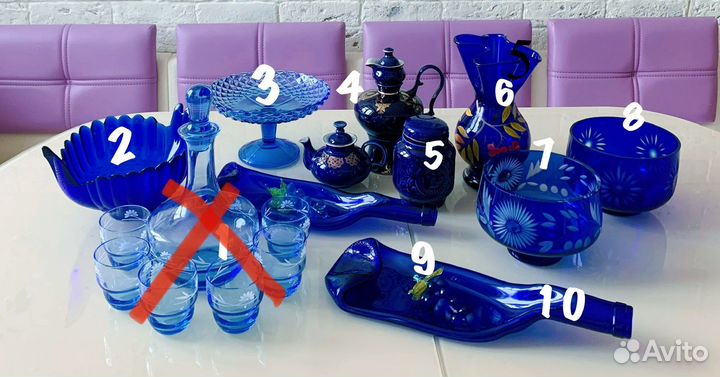 Синее стекло Посуда СССР