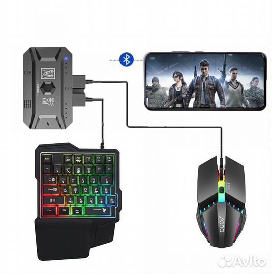 Мобильный контроллер