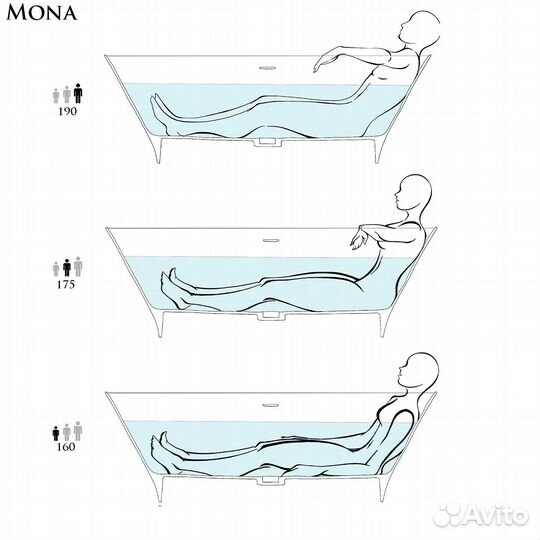 Ванна Salini Mona 180x80x59.5 глянцевая