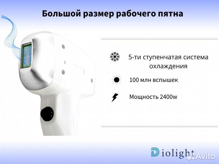 Аппарат для лазерной эпиляции diolight Ultra'Max
