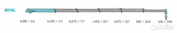 Крано-манипуляторная установка (кму) hktc HLC 8016