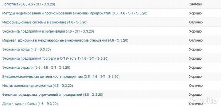 Сибупк дистанционщикам