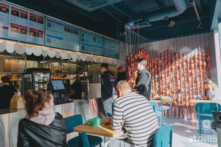 Франшиза, набирающая популярность