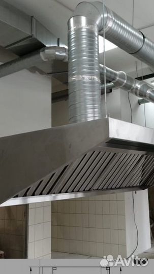 Вентиляция Обслуживание Ремонт Монтаж