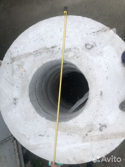 Колодезные кольца Кольцо жби