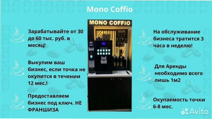 Кофейня самообслуживания готовый бизнес