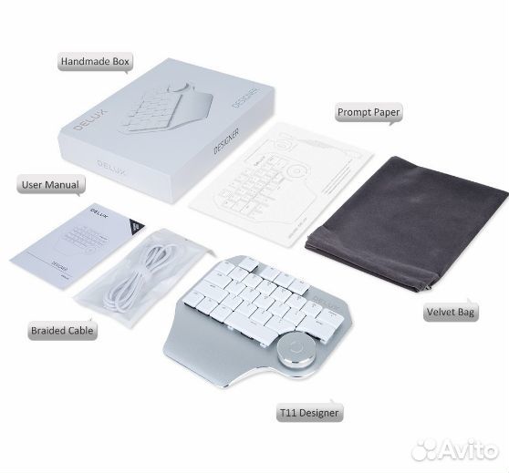 Клавиатура под графический планшет дизайн