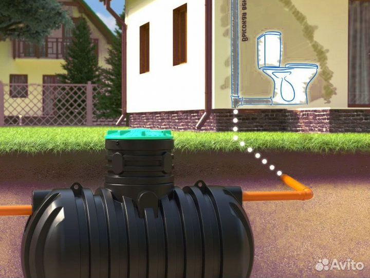 Септик эко Дека 3 выгребной