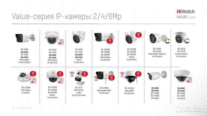 DS-N308/2P(D) видеорегистратор hiwatch на 8