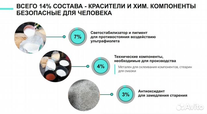 Террасная доска дпк (безнал,ндс)