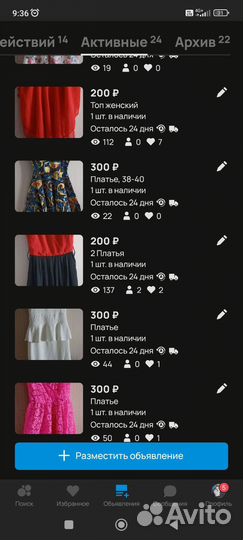 Женские вещи пакетом 40-42 рр