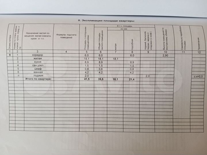 1-к. квартира, 39,5 м², 9/9 эт.
