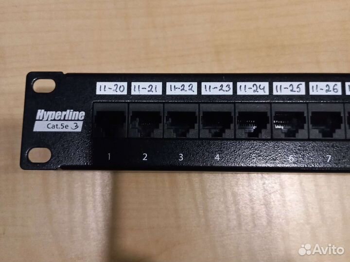 Патч-панели 19