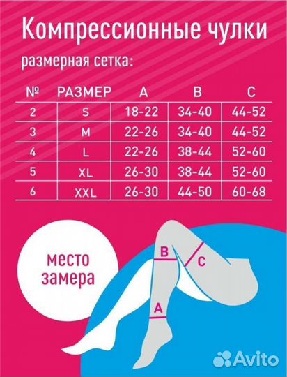 Компрессионные чулки 1 класса