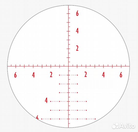Оптический прицел athlon argos BTR GEN2 8-3456