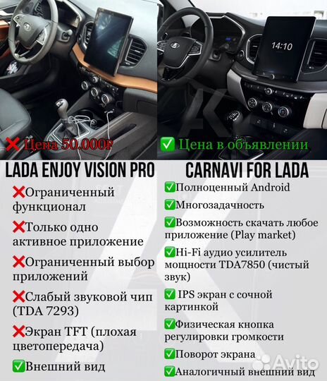 Магнитола Android LADA Vesta NG в стиле Techno