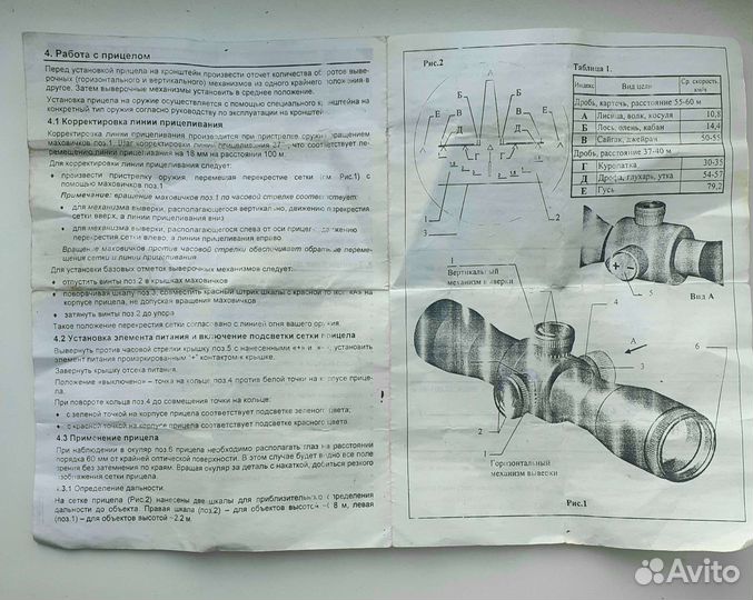 Оптический прицел нпц квант 2.6х32