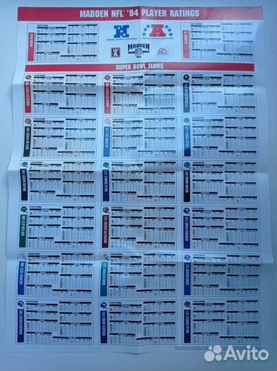 Обложка и плакат Madden NFL 94 sega