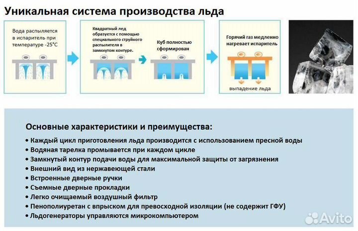 Льдогенератор Hoshizaki IM-30-CA кубик