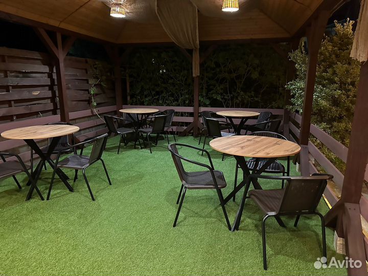 Аренда кафе