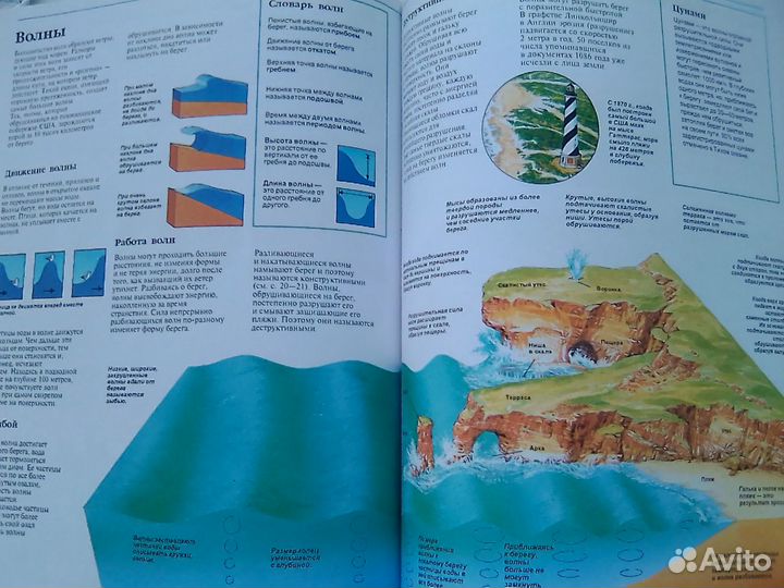 Книга Энциклопедия окружающего мира Детская школа
