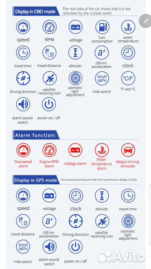 Проектор скорости для всех автомобилей(GPS,OBD,USB