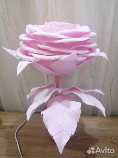 Светильники настольные