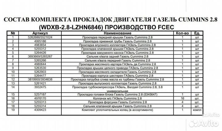 Комплект прокладок Камминз 2.8 Газель fcec