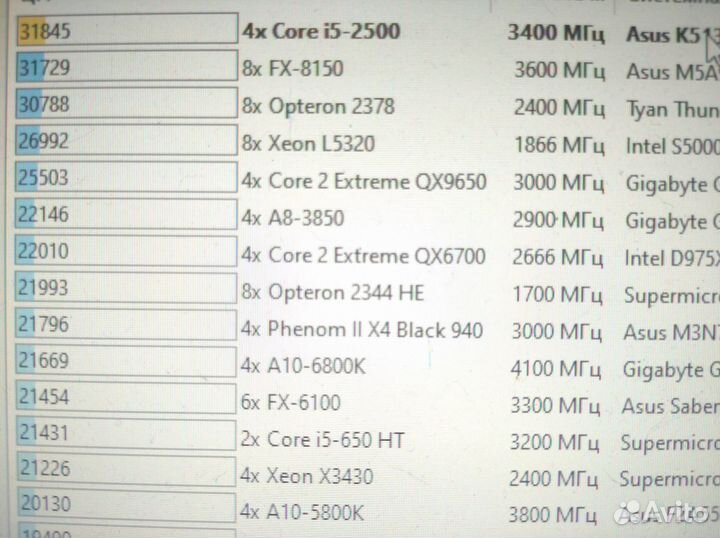 Пк интел Core-i5 2500 8гб ssd-120 Gtx-750-2гб