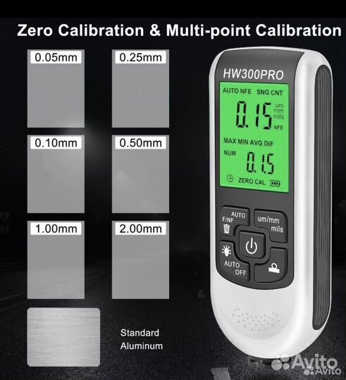 Новый лкп толщиномер HW-300PRO