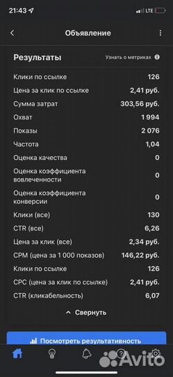 SMM специалист, SMM менеджер