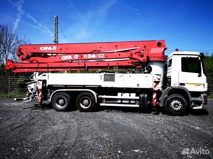 Бетон раствор