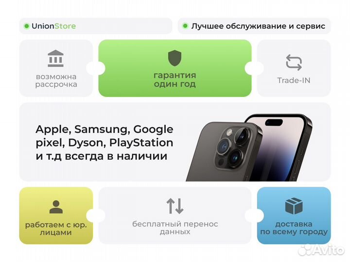 iPhone 16, 512 ГБ