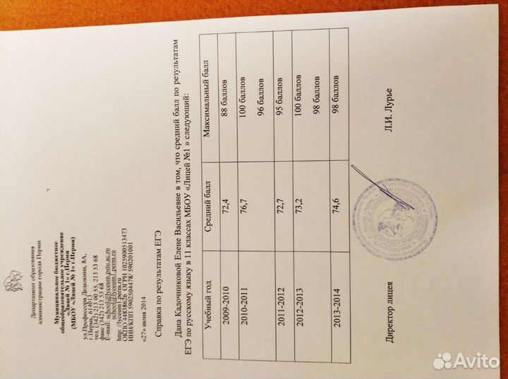 Репетиторство. Русский язык.Литература