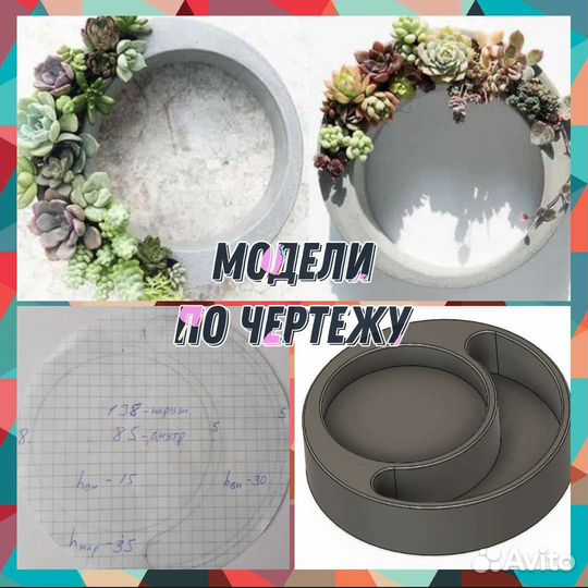 3D-печать / моделирование / прототипирование