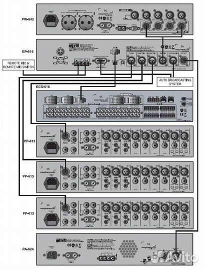Блок тревожной сигнализации EP-616 Inter-M