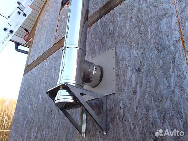 Дымоход сендвич