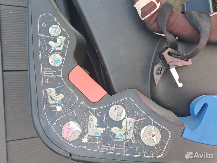 Детское автокресло 9 до 18 кг