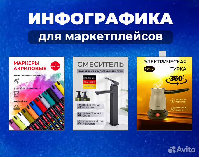 Инфографика для маркетплейсов