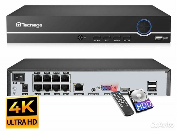 Ip видеорегистратор для видеонаблюдения