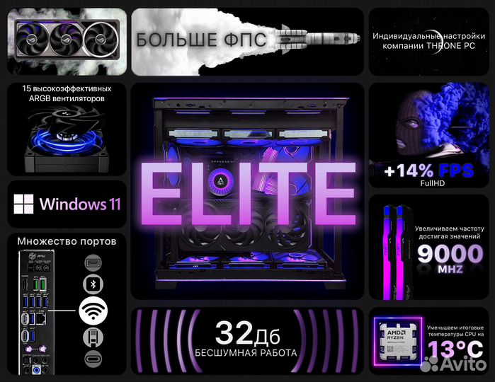 Игровой пк RTX 4090/ AMD 9950X/ 96GB DDR5 8000 MHz