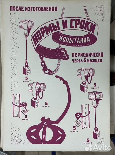 Плакаты СССР по технике Безопасности