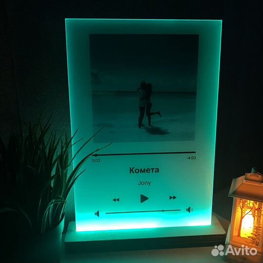 Постер с вашим фото